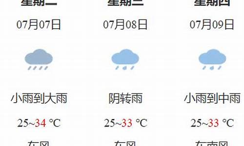 鹰潭天气预报一周3天_鹰潭天气预报一周