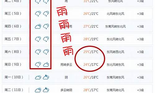 汉中精准天气10天_汉中天气预报10天