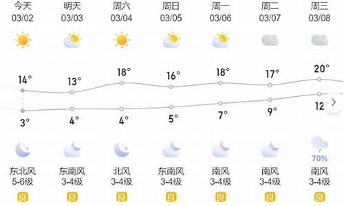 温岭天气预报24小时天气预报_温岭天气预报24小时