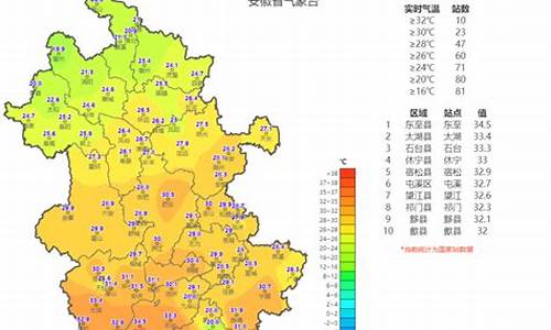 安徽省未来一周天气预报详情_安徽省未来一周天气预报