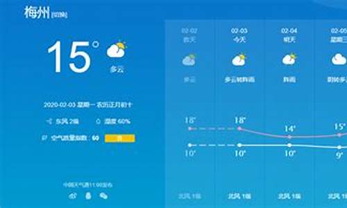 梅州天气预报15天30天_梅州天气预报