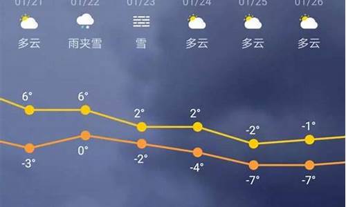 山东未来三十天天气预报_山东天气预报30天查询结果