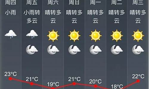 铁力天气预报15天_铁力天气预报30天