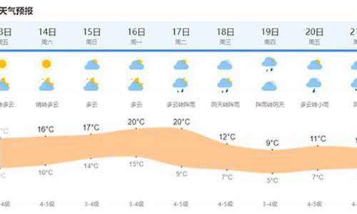 上海市天气预报30天查询百度_上海市天气