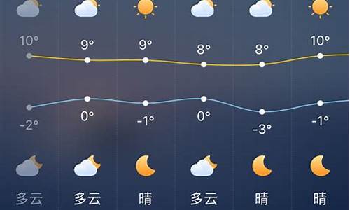 西安天气预气预报15天_西安天气预气预报