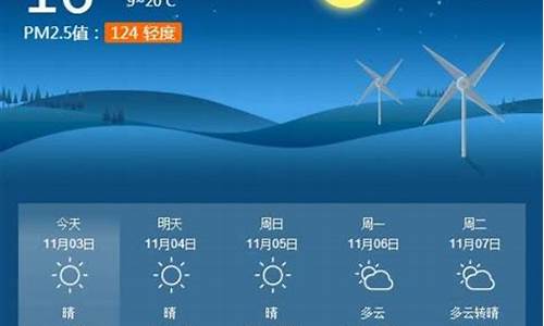 天气淮南天气预报15天_百度淮南天气预报一周天气