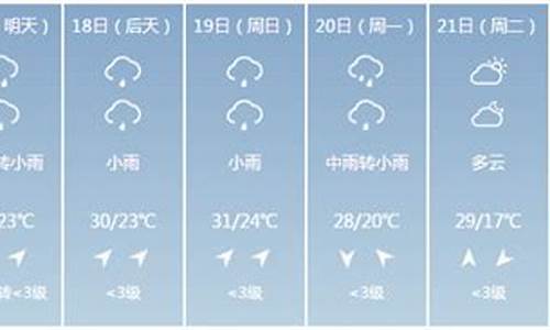 宁德屏南天气预报_屏南天气预报