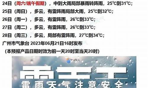 上海七天天气预报详情查询_上海七天天气预报详情查询结果