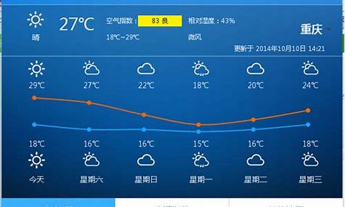 重庆渝北最近一周天气预报_重庆市未来一周天气预报重庆市渝北区未来一周天气预报情况