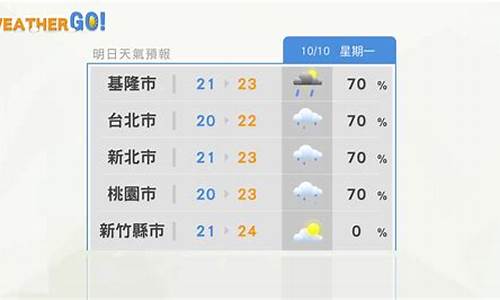 台北天气预报15天气报气_台北天气预报15天气