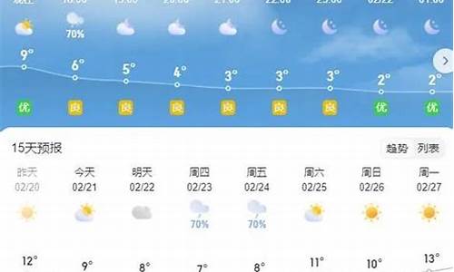 铜陵天气预报30天_铜陵天气预报30天一个月