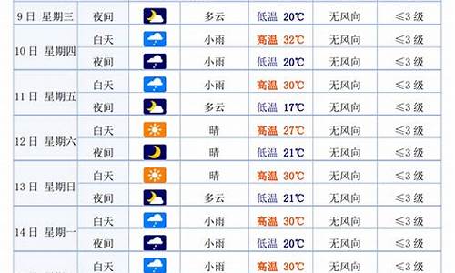 白银天气预报15天_白银天气预报15天准确