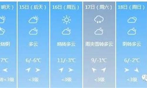 太原市一周天气情况一周天_山西省太原市一周的天气预报