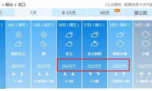 龙口天气预报24小时详情_龙口天气