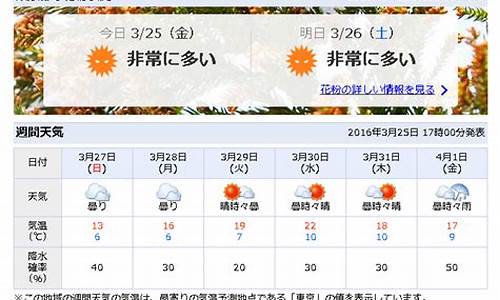 东京天气预报一周查询_东京天气预报一周查询结果