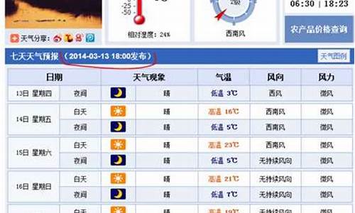 衡水未来15天天气_衡水未来15天天气预报情况表