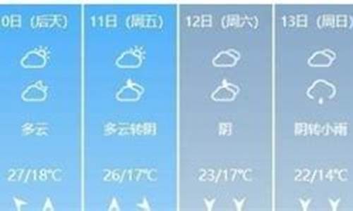 六盘水天气预报_兴义天气预报