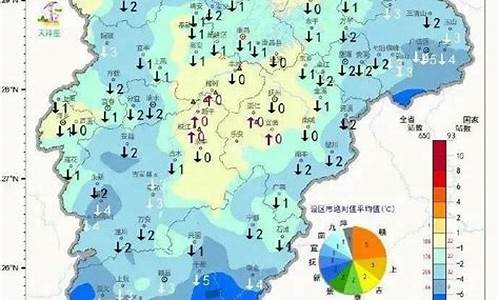 九江市九江县天气_九江县一周天气预报