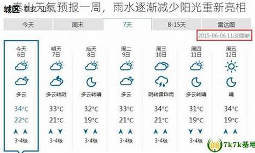 泰山天气预报一周7天_泰山天气预报一周7天准确