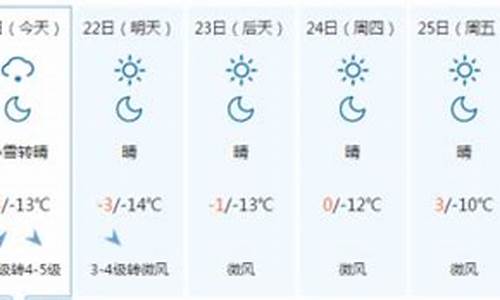 河北承德天气预报30天查询_河北承德天气预报30天