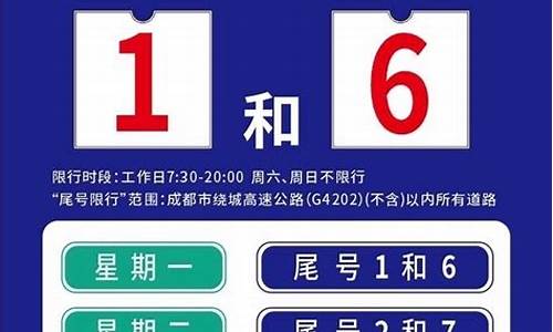 今日限行时间_今日限行