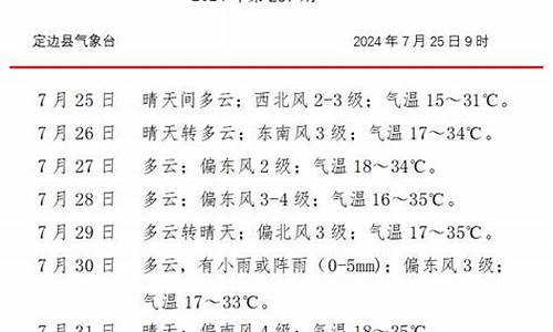 榆林市定边县天气预报7天准确_榆林市定边县天气预报7天