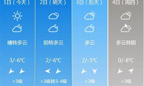 今天明天后天天气预报15天_今天明天后天天气预报