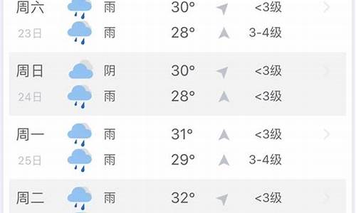 三亚最近一周天气预报_三亚最近一周天气预报查询