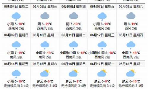 乌镇最近一周天气_乌镇最近一周天气怎么样