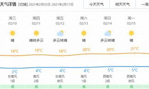 玉溪天气预报_澄江天气预报