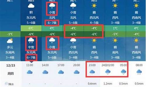 今晚莱州天气预报_5月4号莱州天气预报