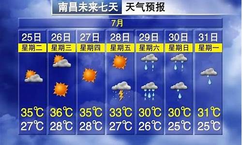 新干天气_新干天气30