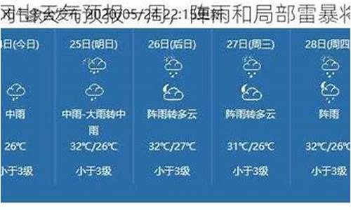 井冈山天气预报40天_井冈山天气预报40天准确一览表