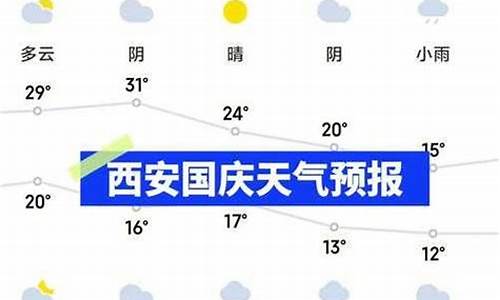 安康未来30天天气预报最准确_安康未来30天天气预报