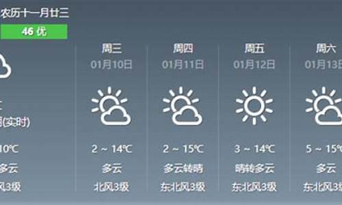 龙岩武平天气预报7天_龙岩武平天气预报15天