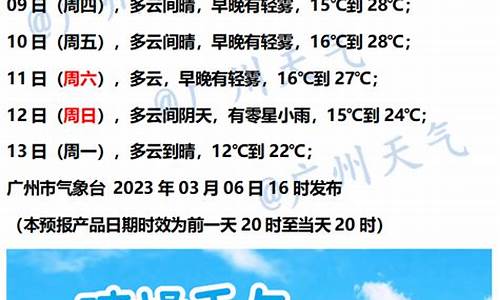 海南近来七天天气预报15天_海南近期天气预报15天天气预报