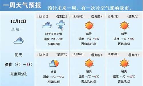 廊坊最新天气预报更新_廊坊最新一周天气预报