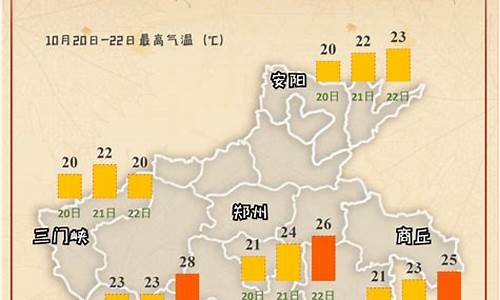 南乐天气预报30天准确_南乐天气预报30天