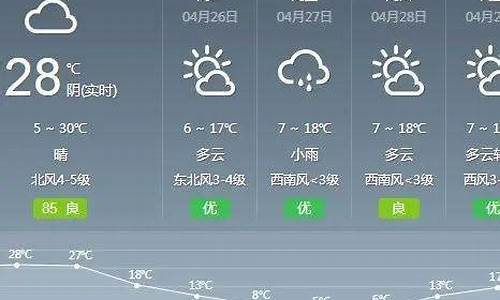 武川天气预报15天当地天气查询表_武川县天气预报详情