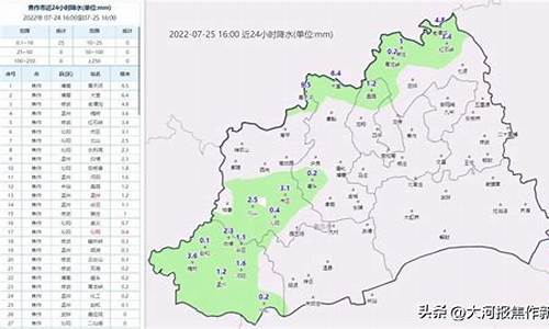 焦作天气预报30天查_焦作天气预报30天查询结果表