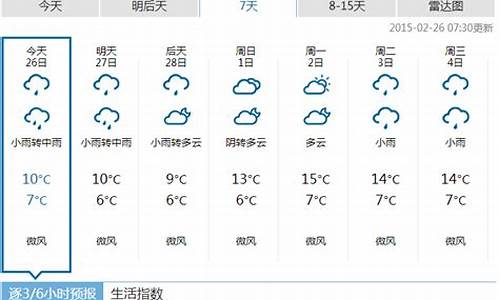 恩施一周天气预报情况详情最新消息查询表_恩施一周天气预报七天