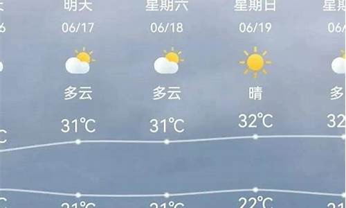 天津天气预报7天_天津天气预报7天一周查询