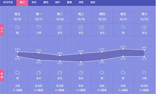 萧山一周天气预报查询表_萧山一周天气预报