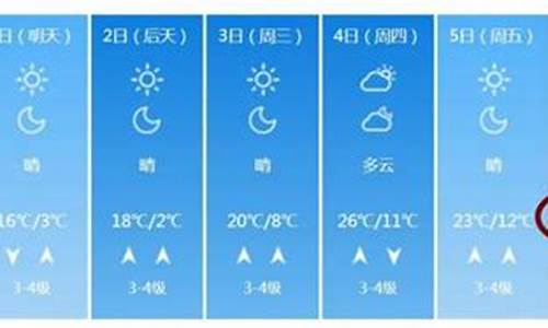 潍坊一周天气预报10天最新通知最新查询_潍坊天气预报一周或今明两天天气预报