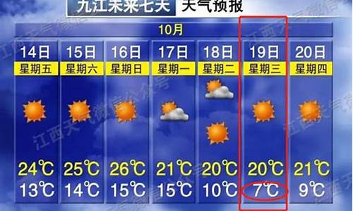 九江天气预报天气15天准确_九江天气预报天气