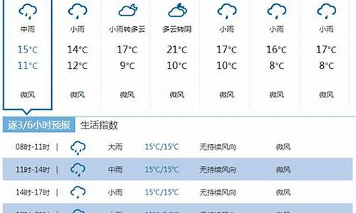 恩施一周天气预告最新消息查询最新消息_恩施最近一周天气预报