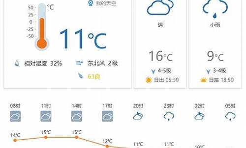 永州·双牌天气_双牌天气预报15天气