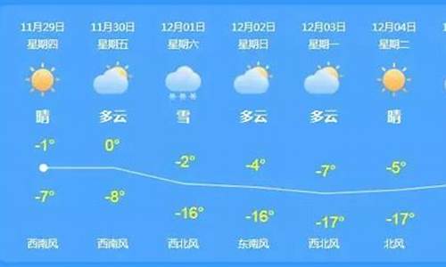 铁力天气预报15天查询最新消息_铁力天气预报30天查询