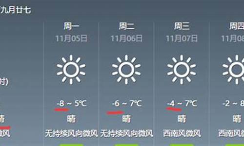 四平一周天气_四平一周天气预报