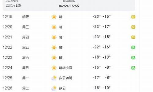 吉林最近一周的天气状况_吉林天气预报15天气